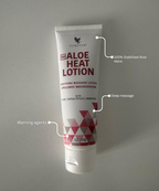 Aloe Heat Loation