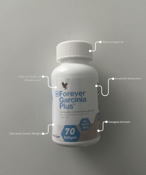 Forever Garcinia Plus