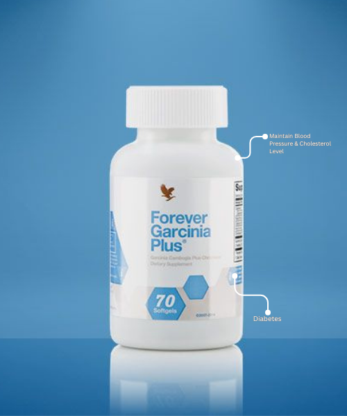 Forever Garcinia Plus